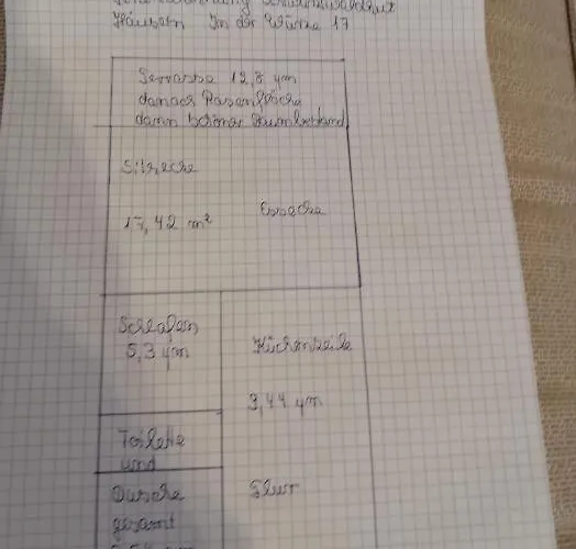 アパート Schwarzwaldhut *